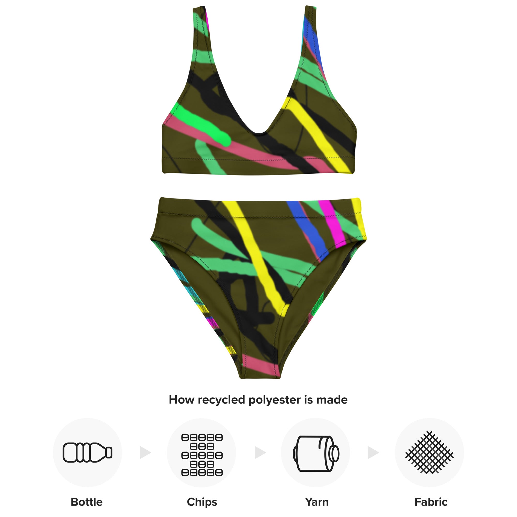 eco swimwear