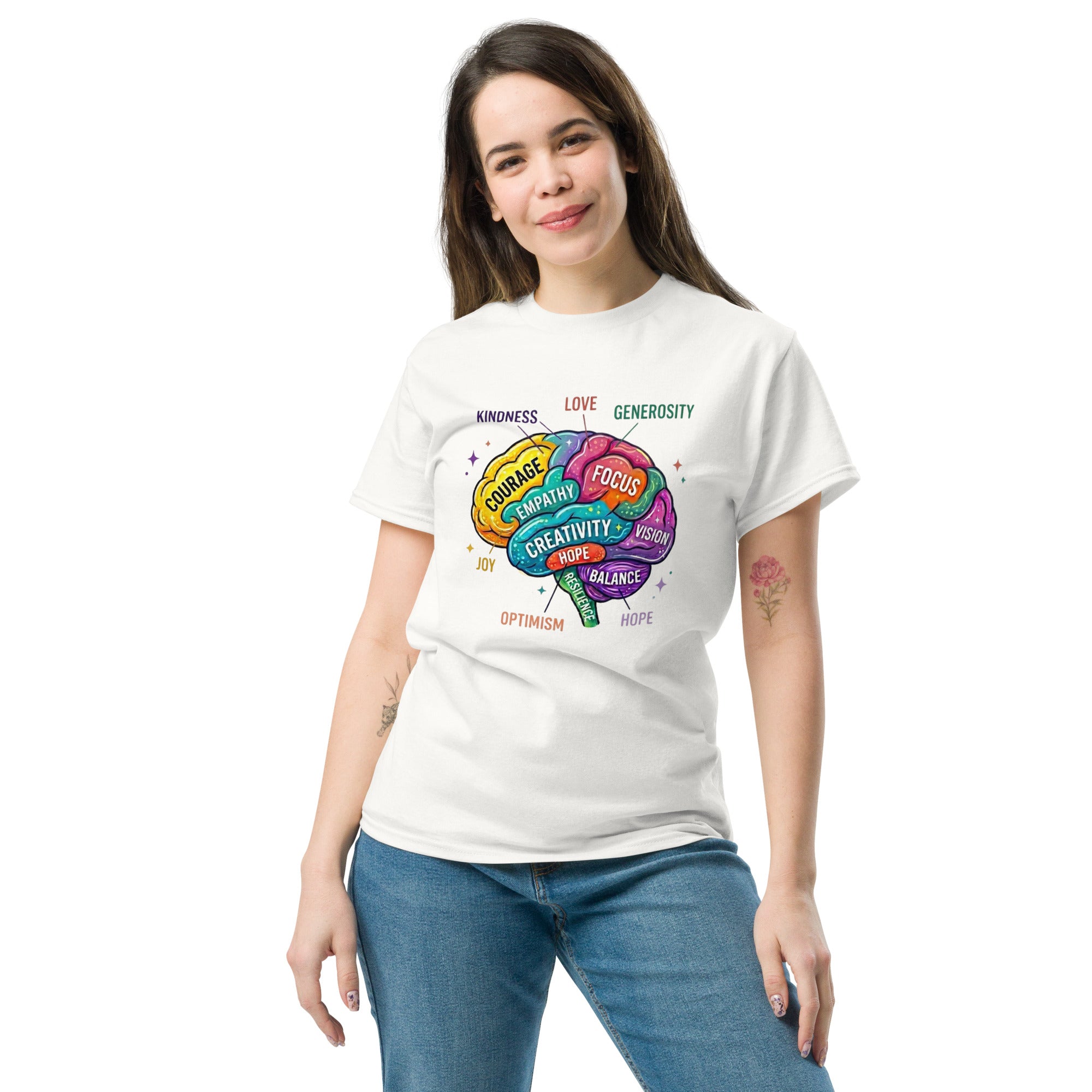 uplifting mindset clothing design
detailed brain word art graphic tee